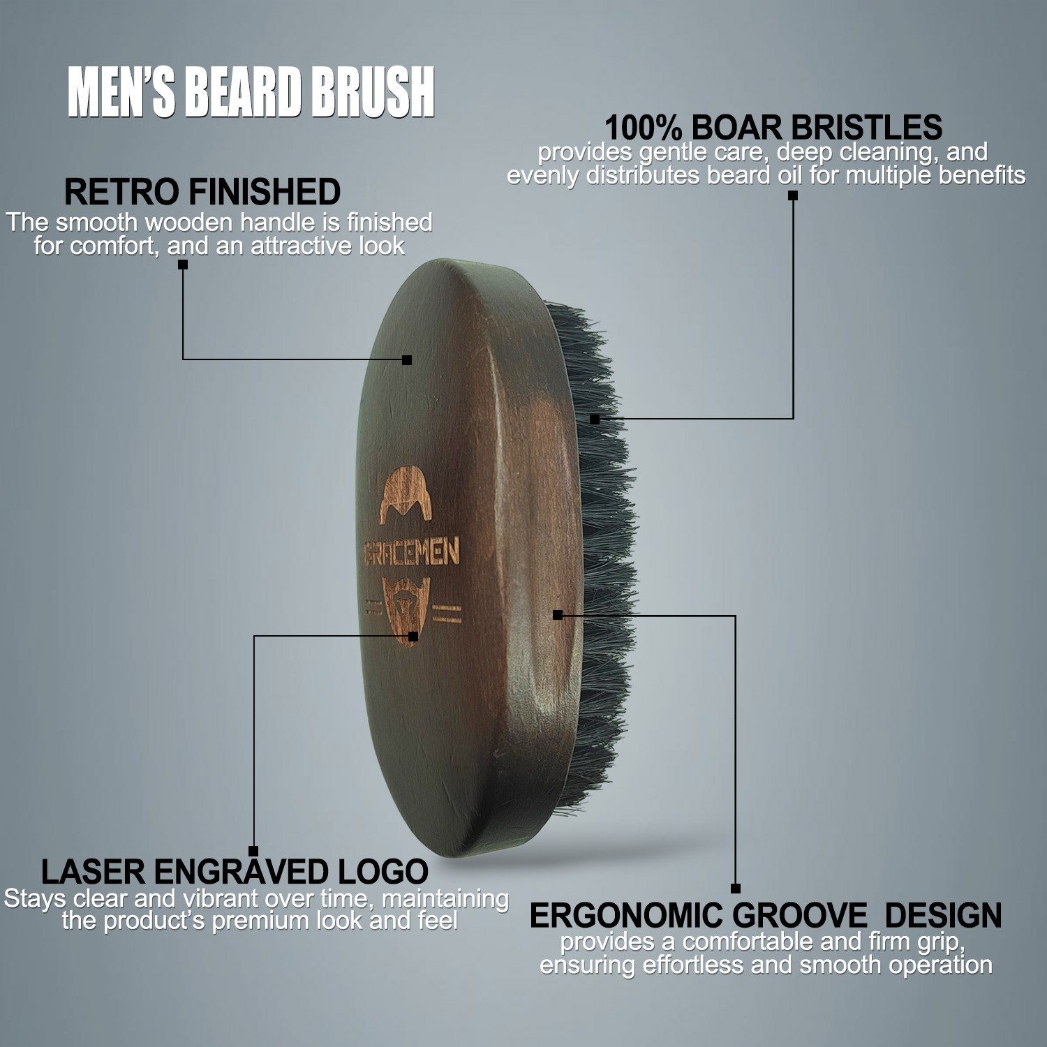 Gracemen Baard Kit - Retro Baa - Men'S Grooming Bag recensie en prijs